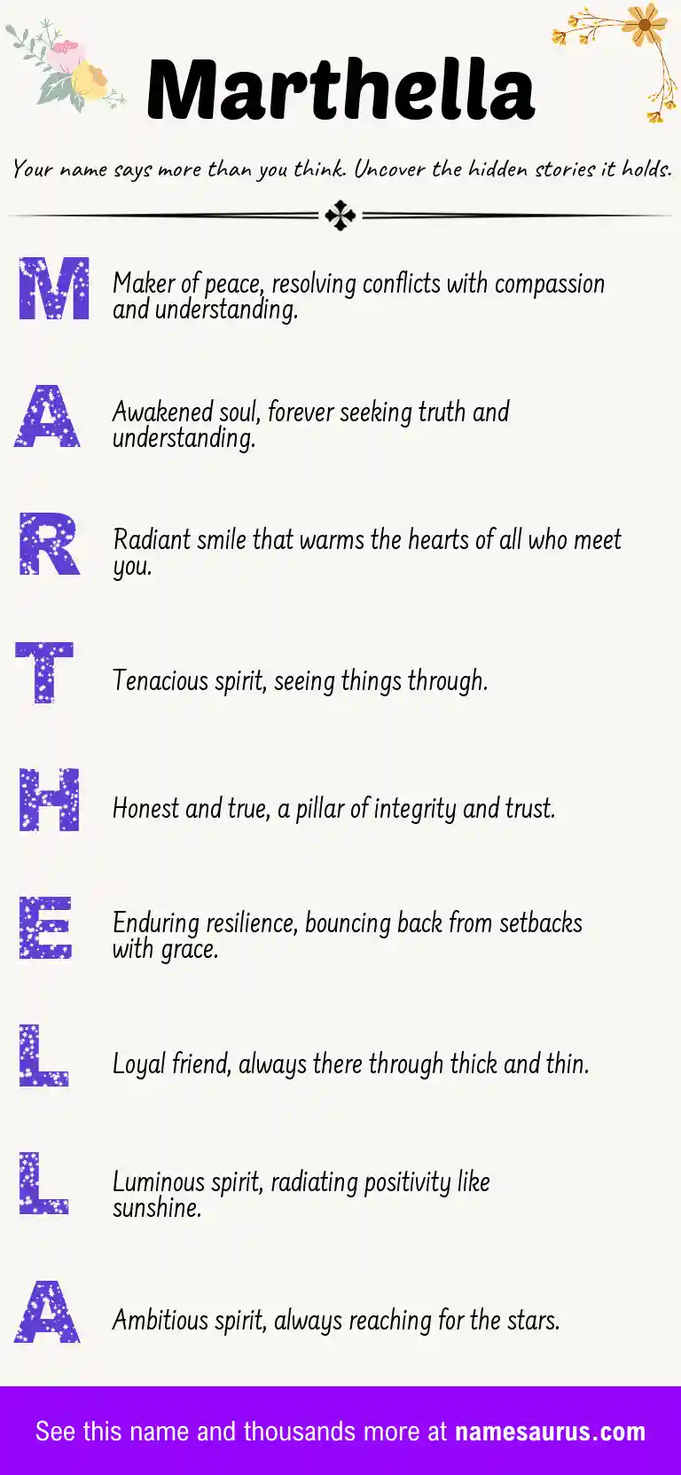Acrostic poem about Marthella.