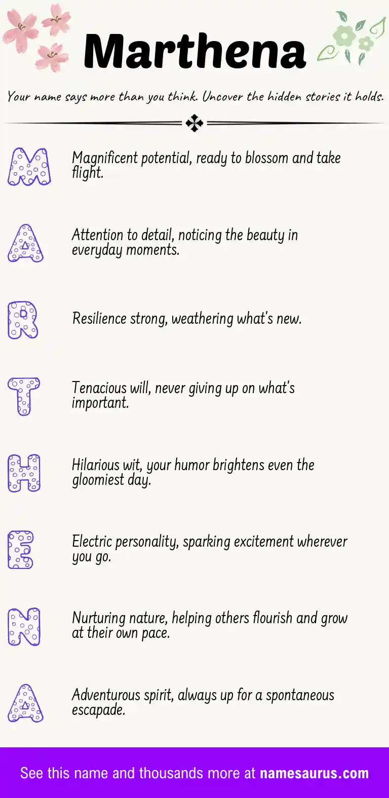 Acrostic poem about Marthena.