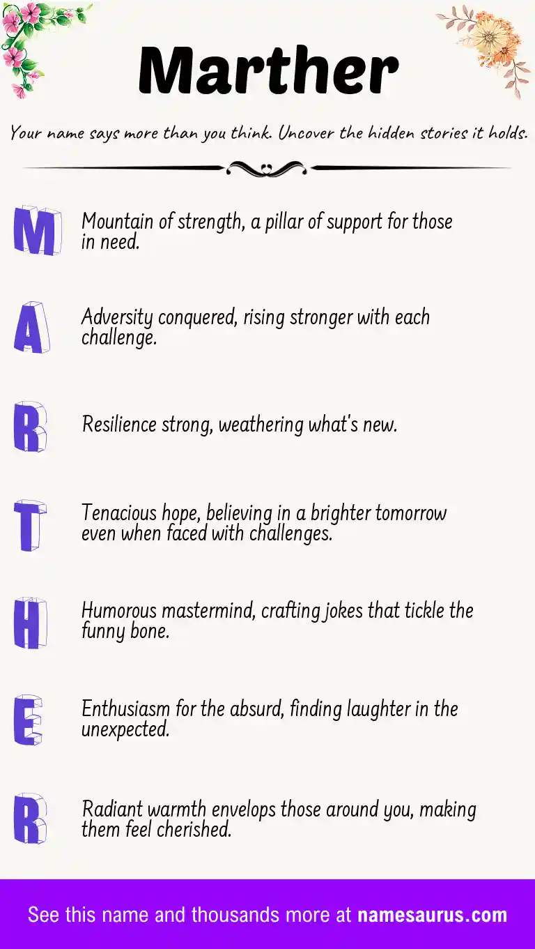 Acrostic poem about Marther.