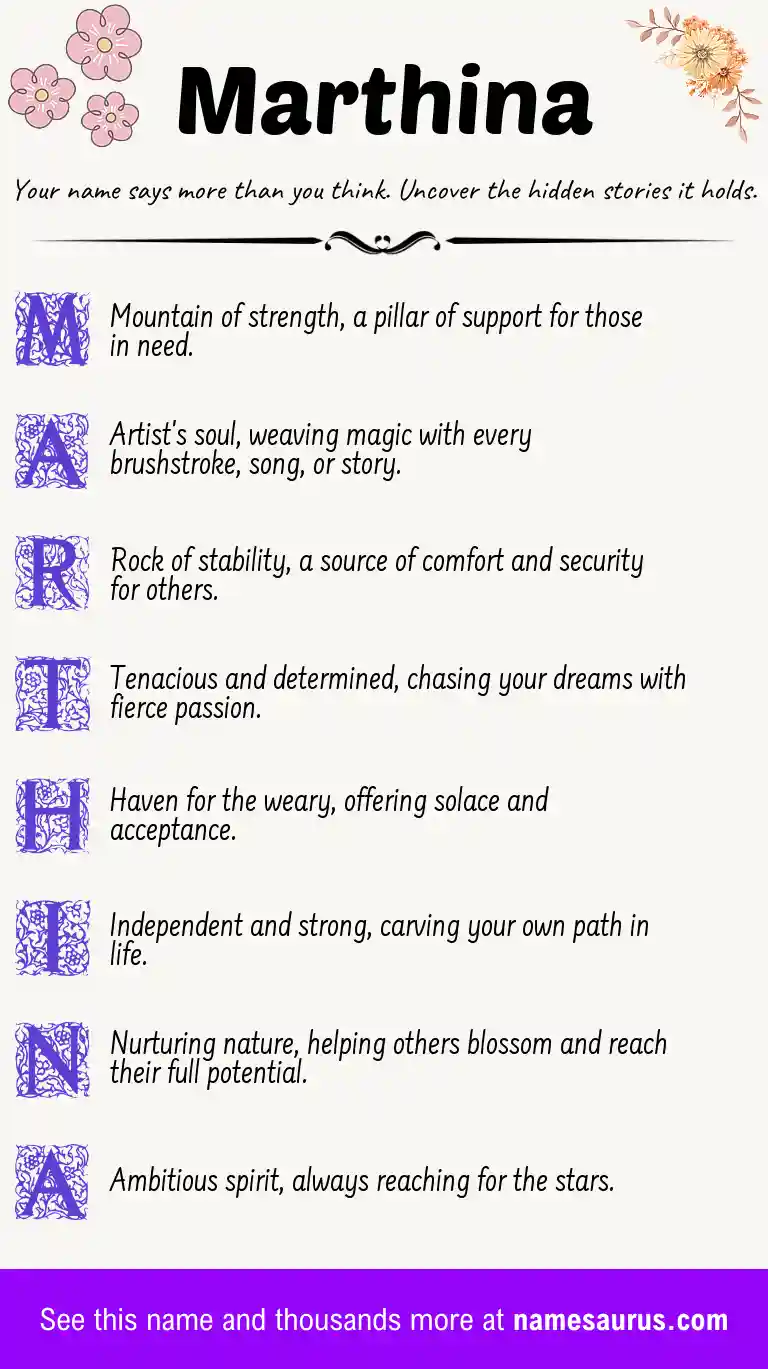 Acrostic poem about Marthina.