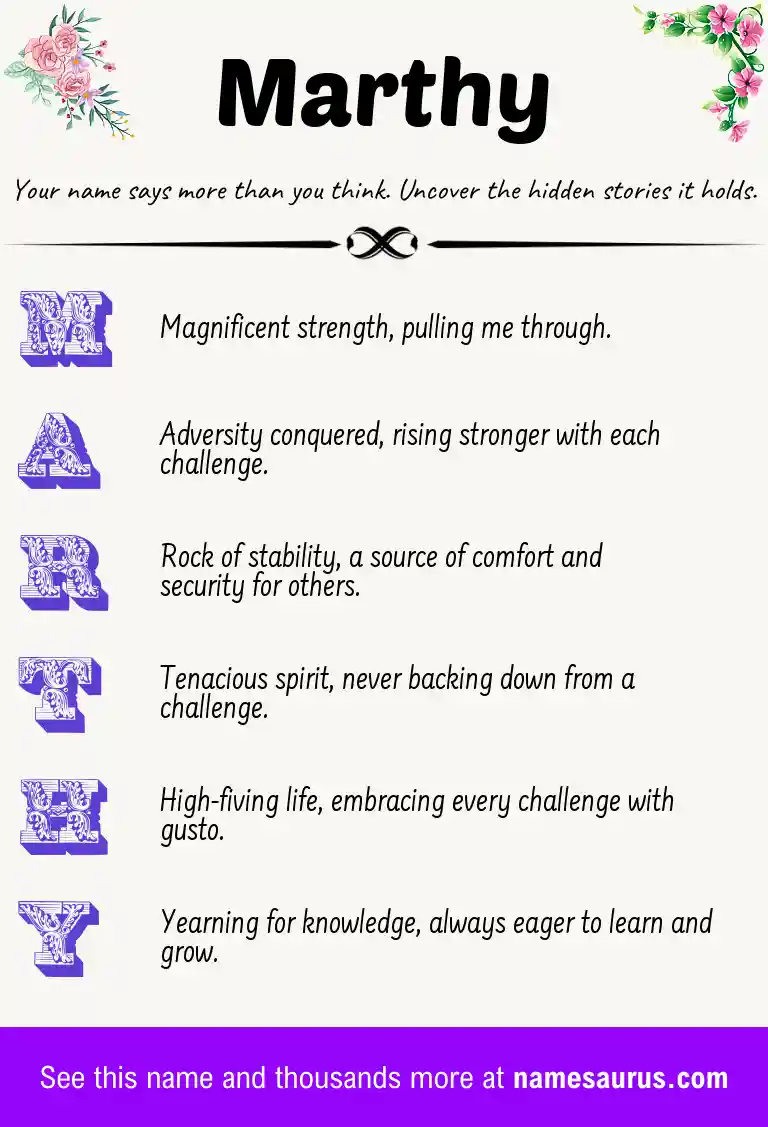 Acrostic poem about Marthy.