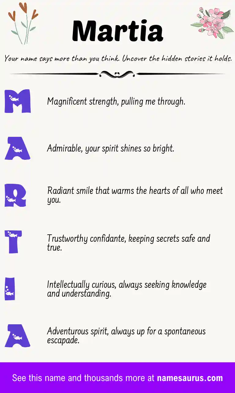Acrostic poem about Martia.