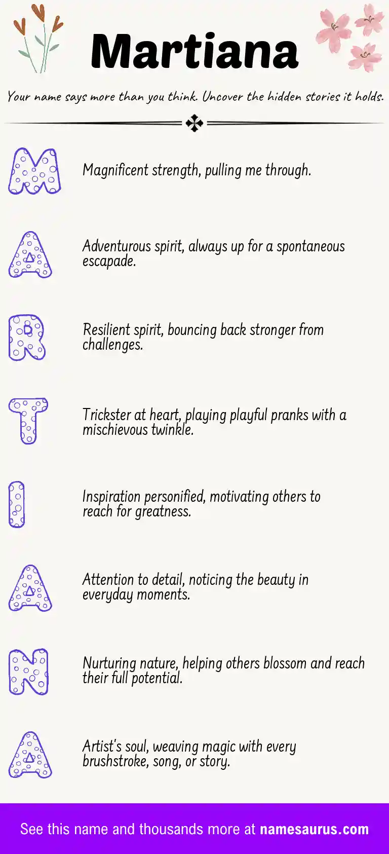 Acrostic poem about Martiana.