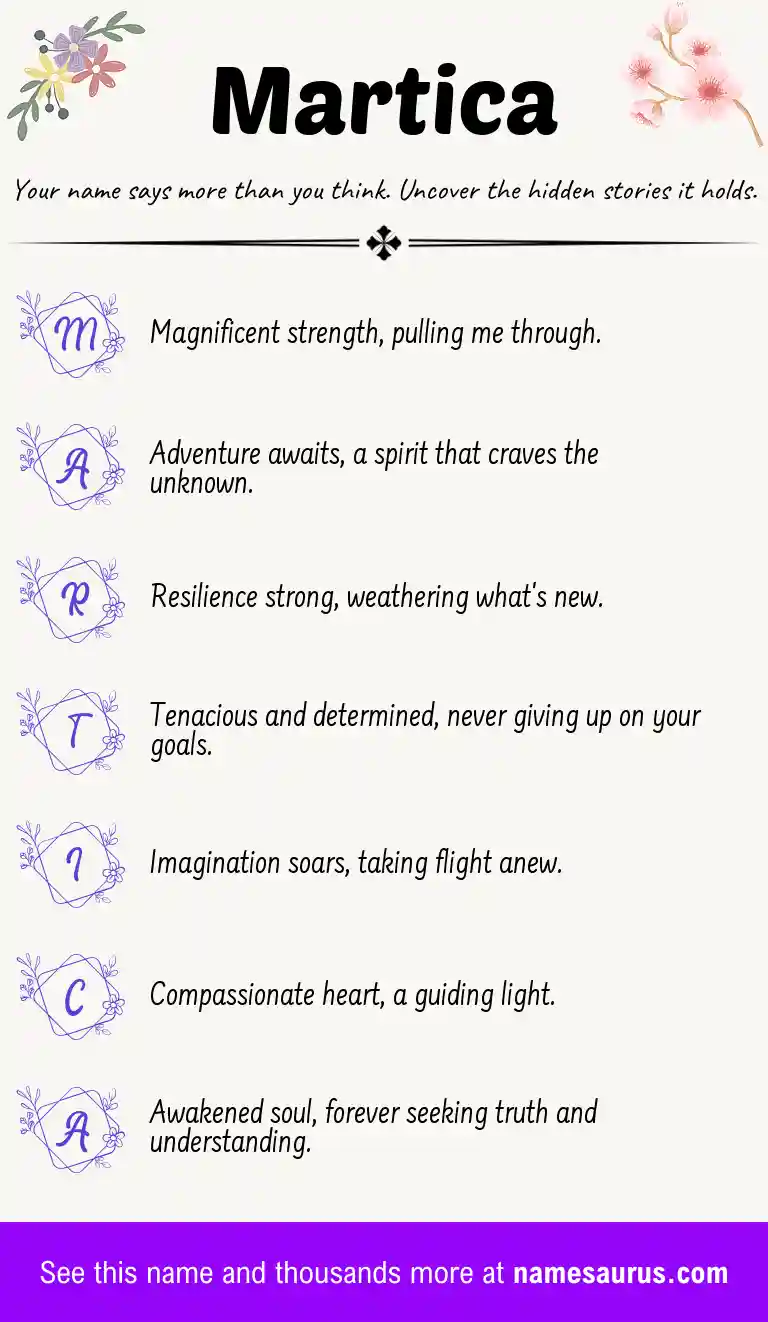 Acrostic poem about Martica.
