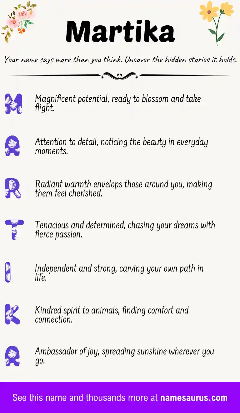 Acrostic poem about Martika.