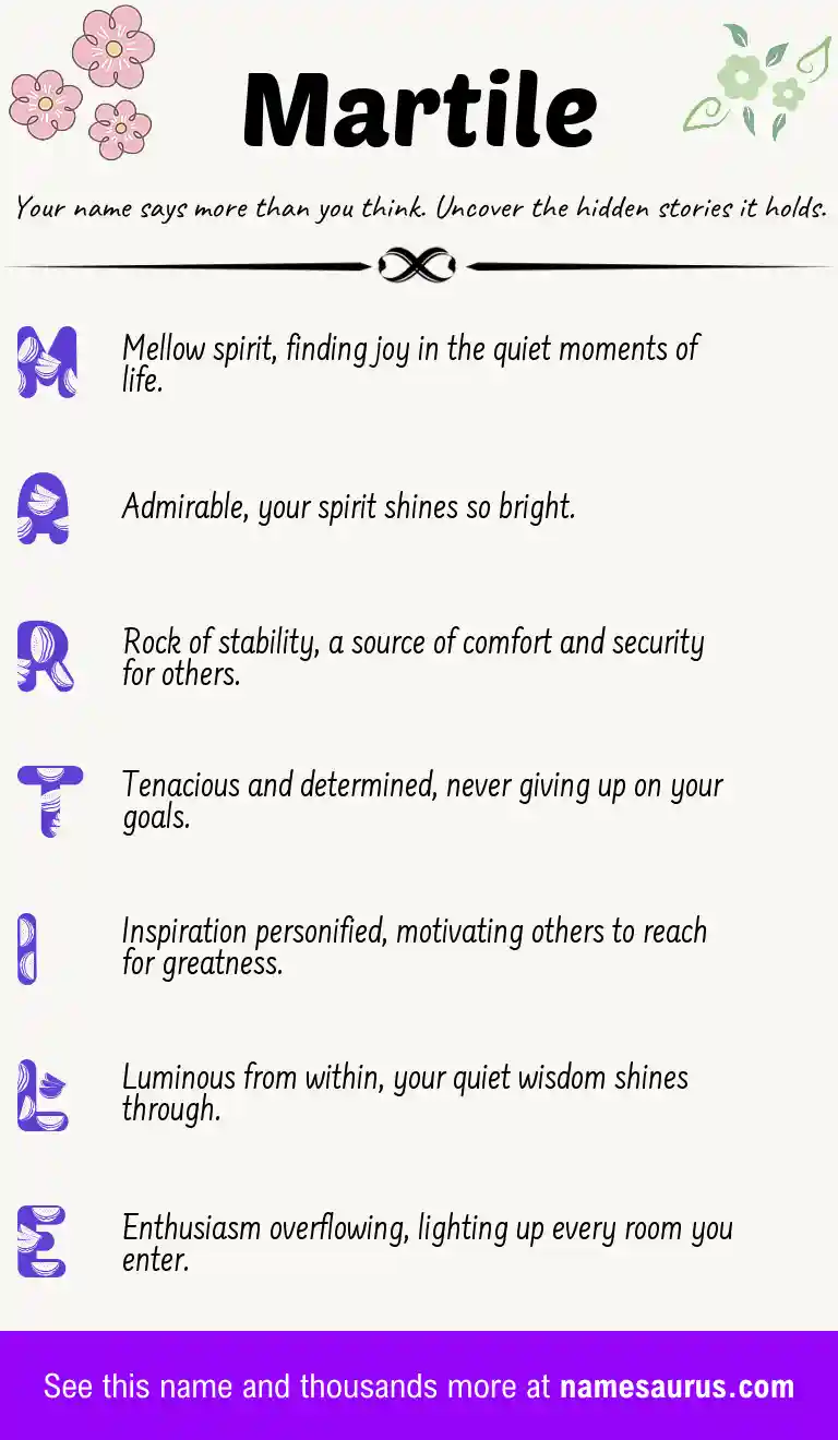 Acrostic poem about Martile.