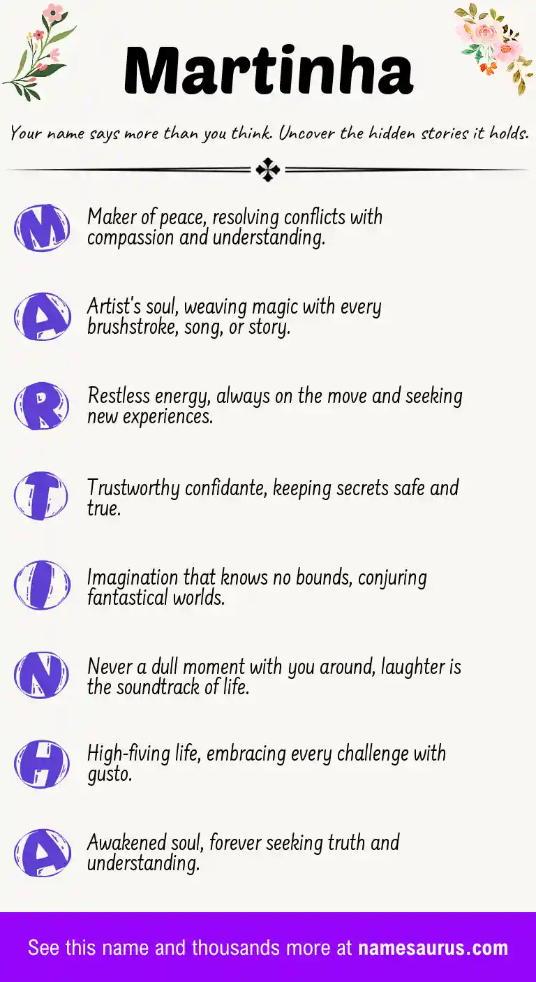 Acrostic poem about Martinha.