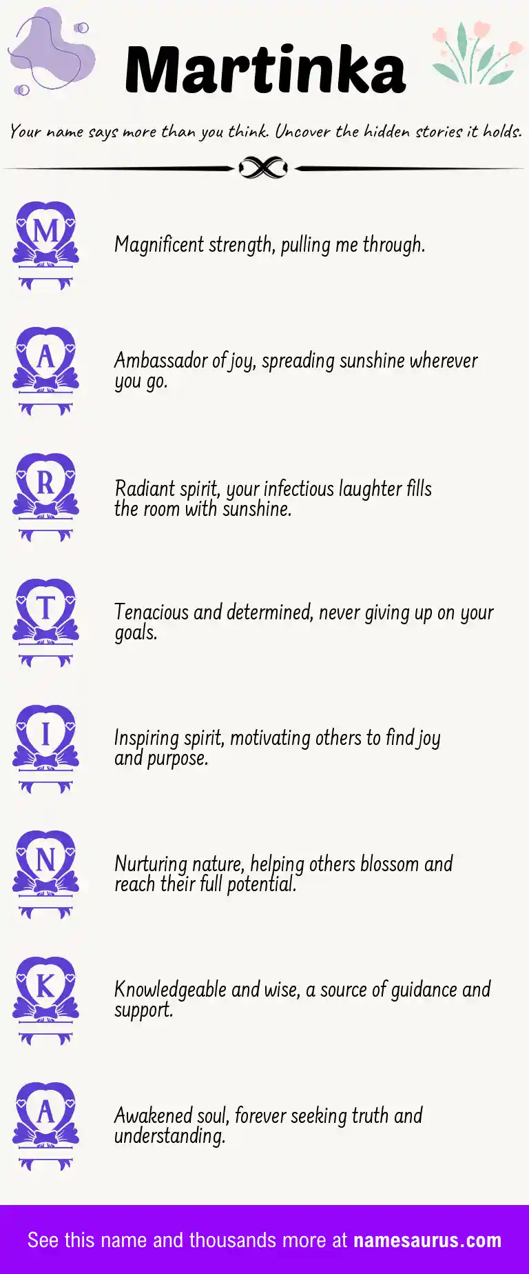 Acrostic poem about Martinka.