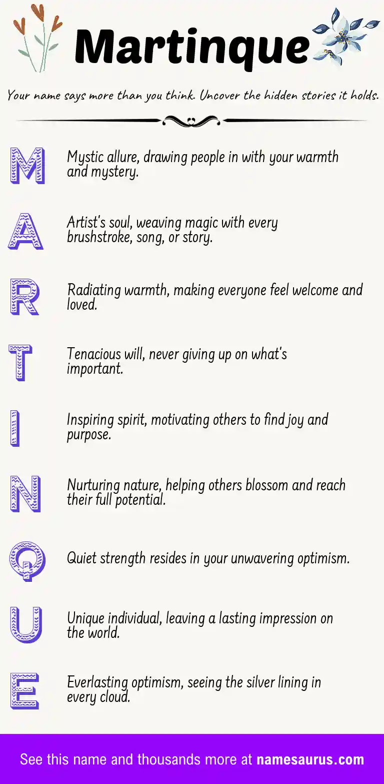 Acrostic poem about Martinque.