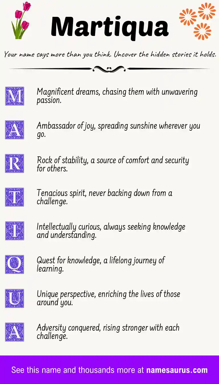 Acrostic poem about Martiqua.