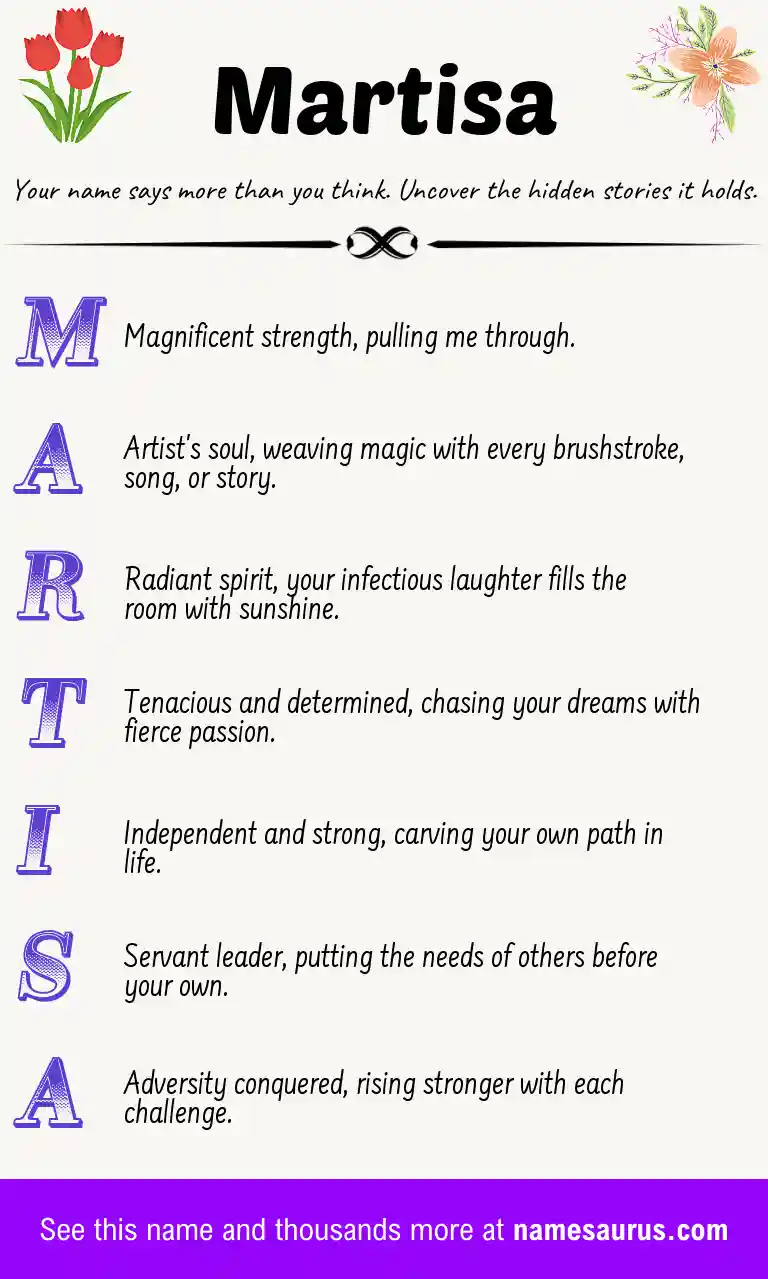 Acrostic poem about Martisa.