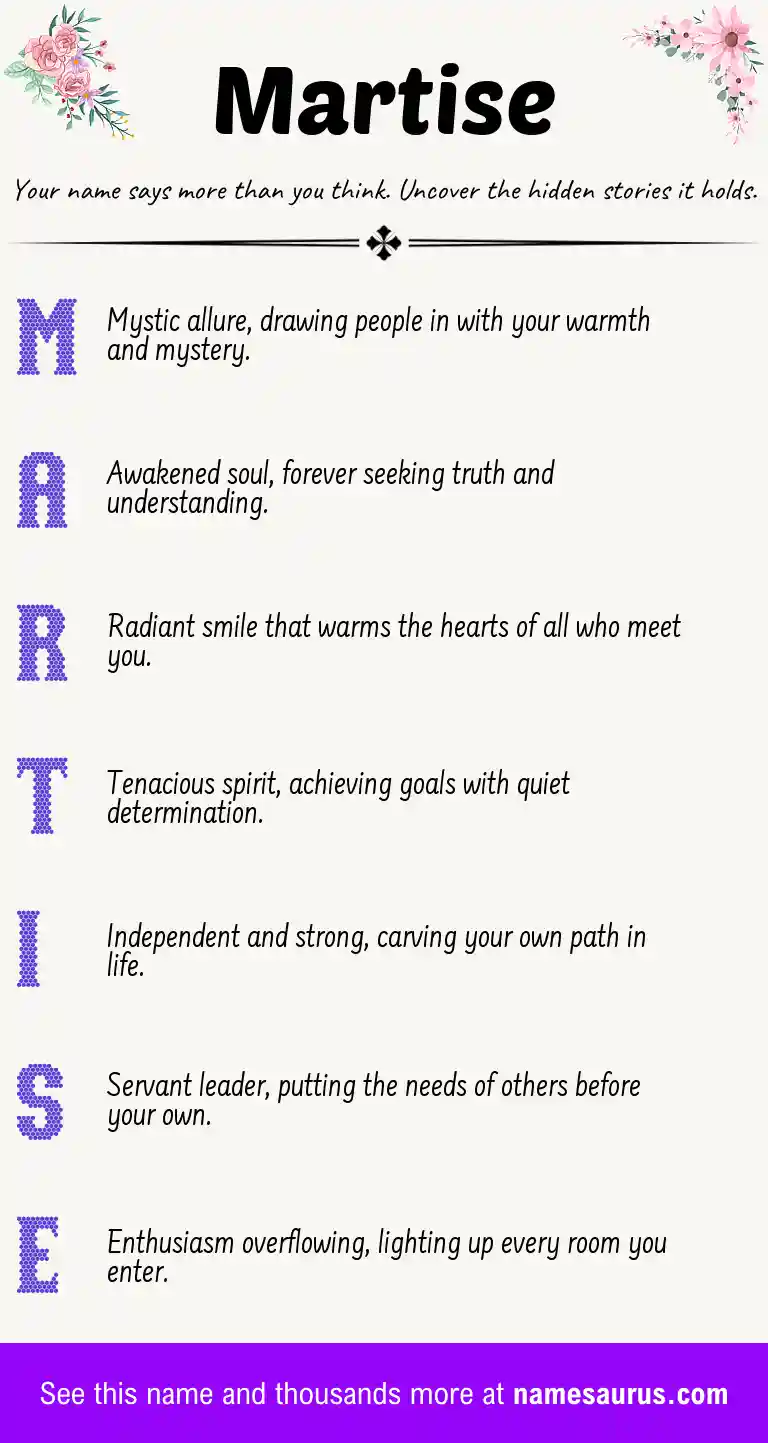 Acrostic poem about Martise.