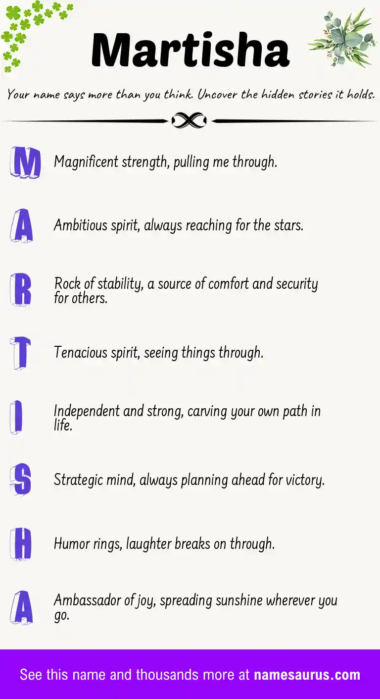 Acrostic poem about Martisha.