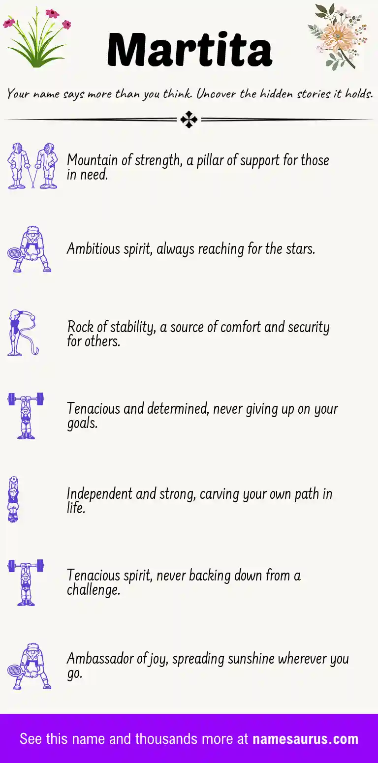 Acrostic poem about Martita.