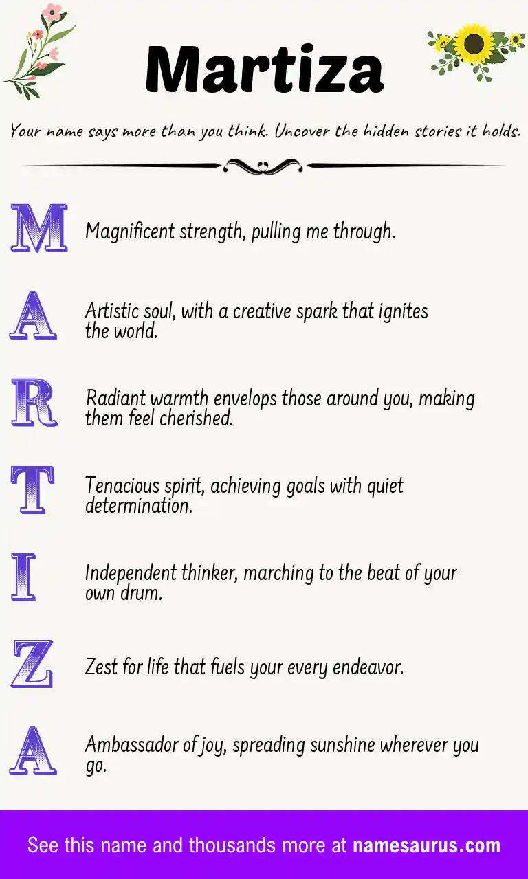 Acrostic poem about Martiza.