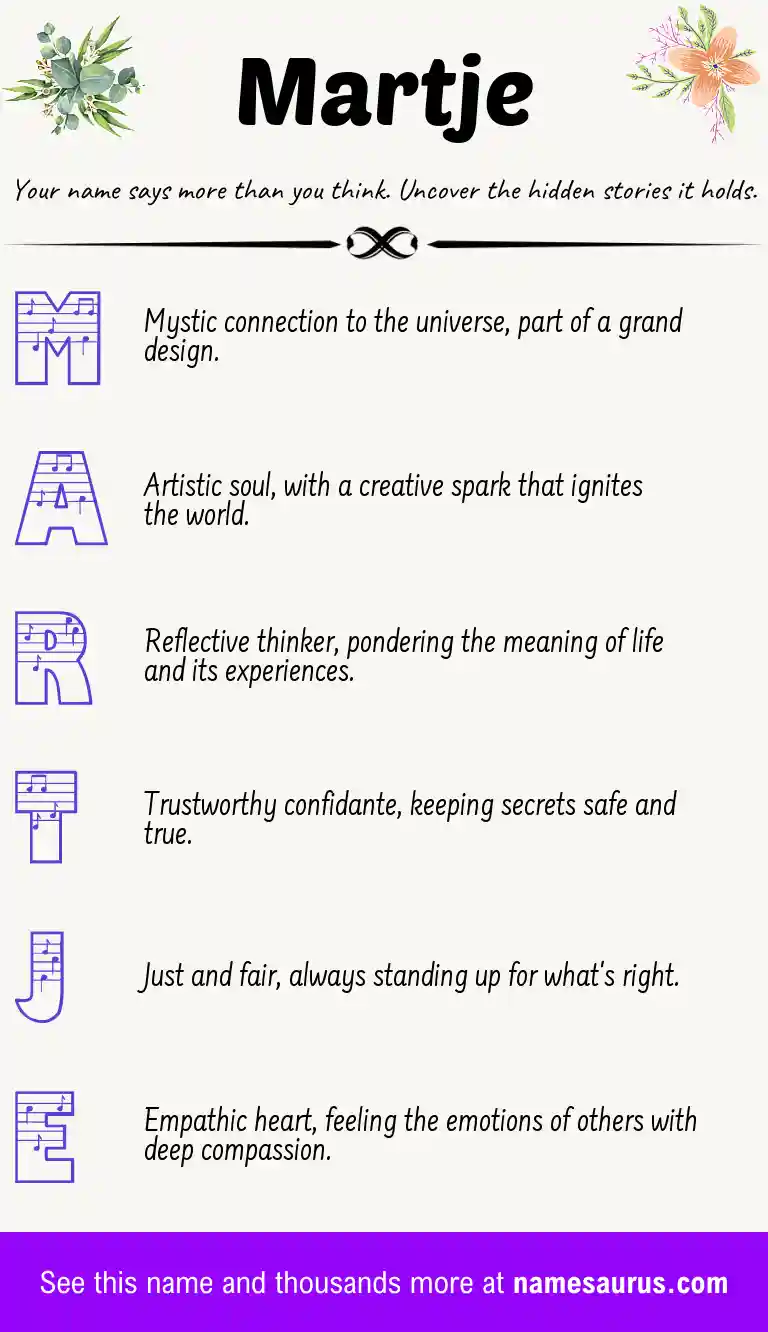 Acrostic poem about Martje.