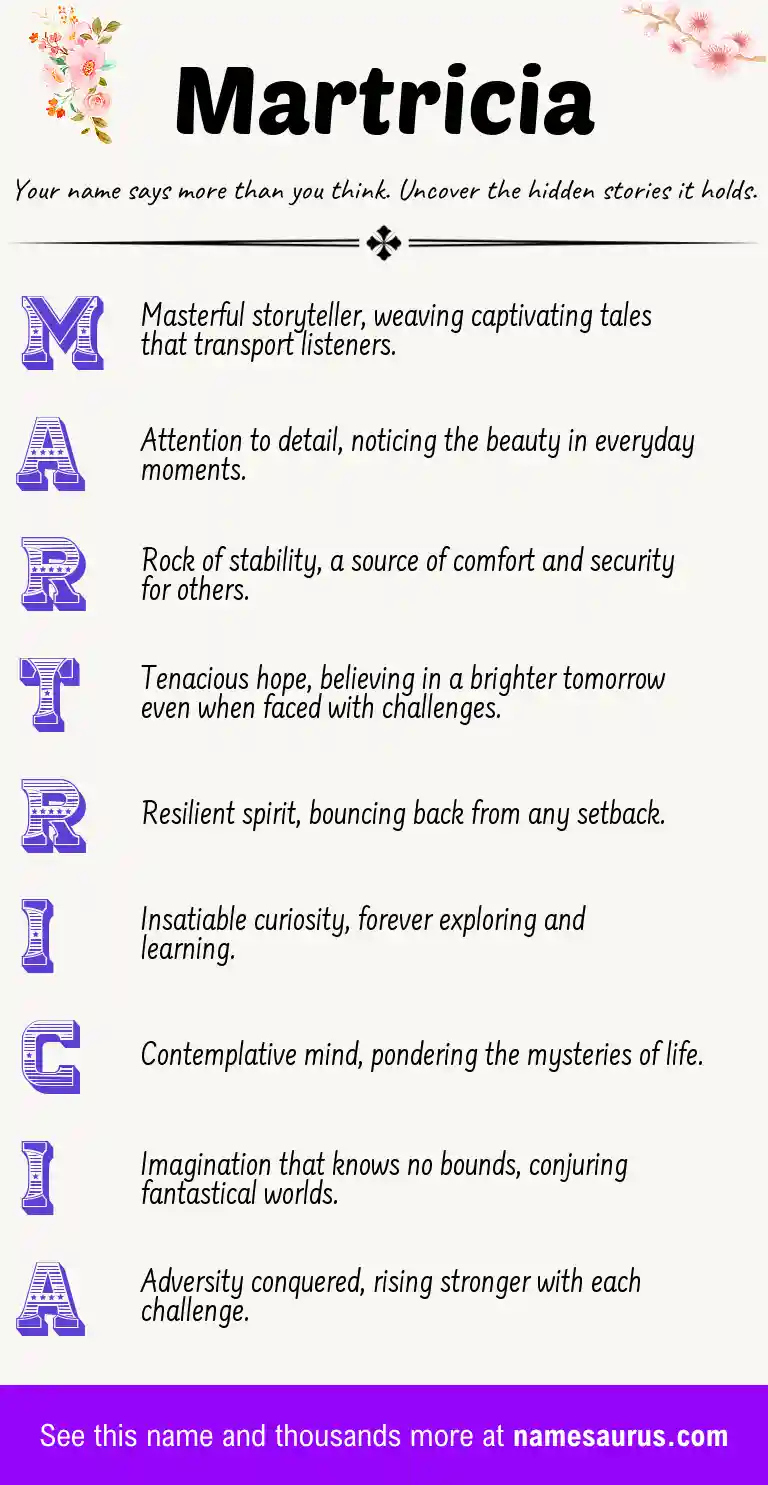Acrostic poem about Martricia.