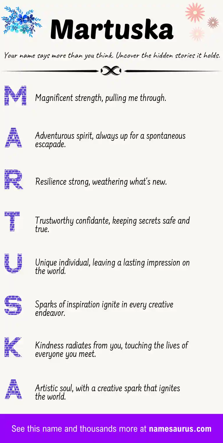 Acrostic poem about Martuska.