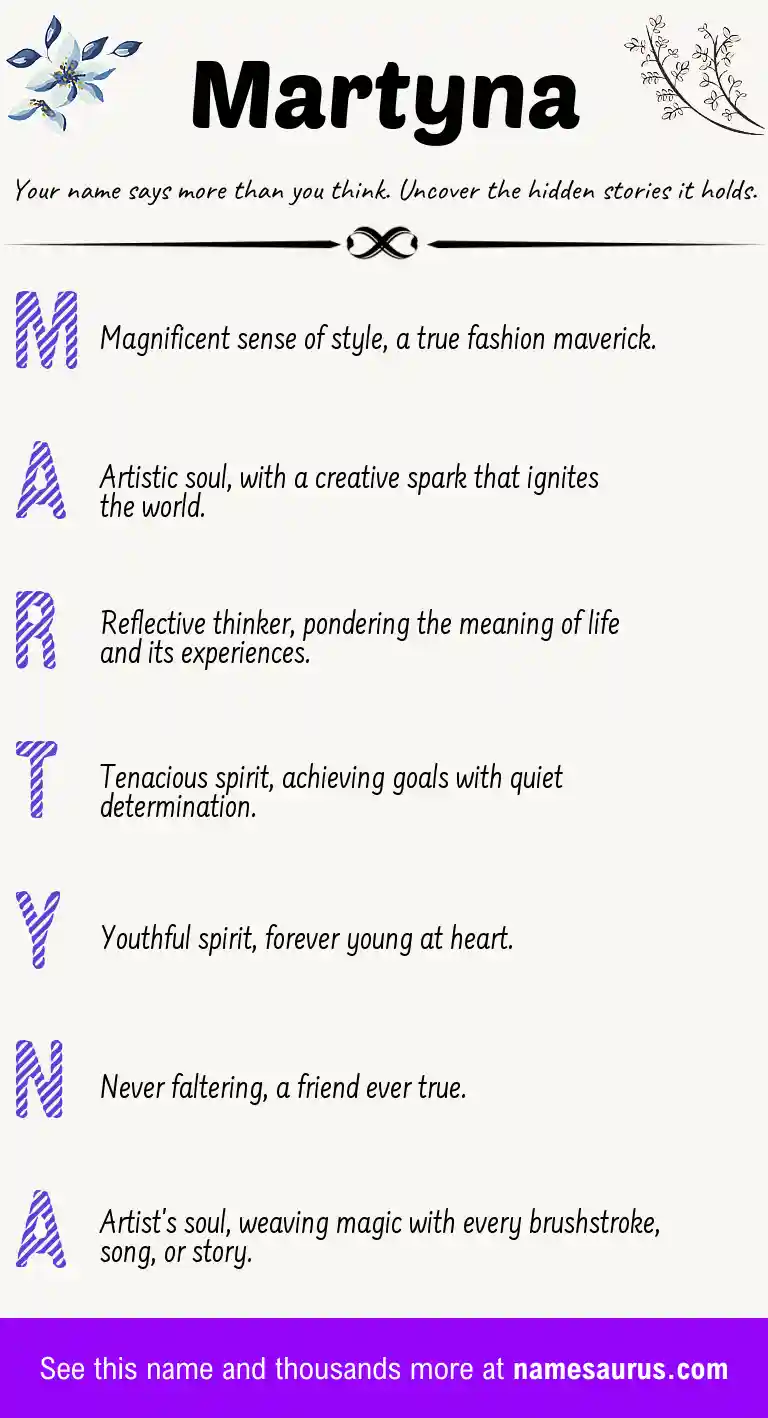 Acrostic poem about Martyna.