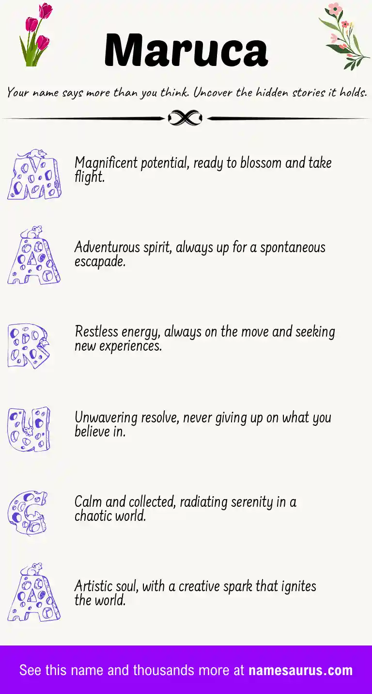 Acrostic poem about Maruca.