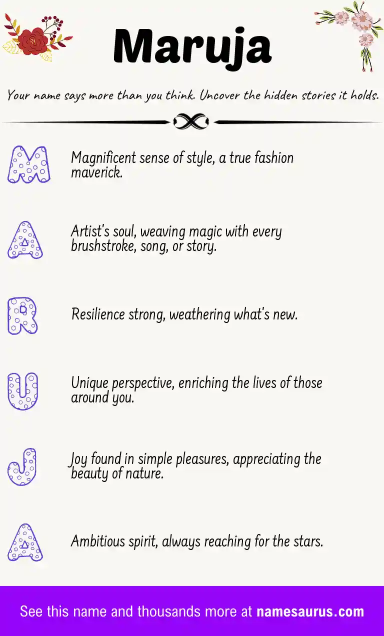 Acrostic poem about Maruja.