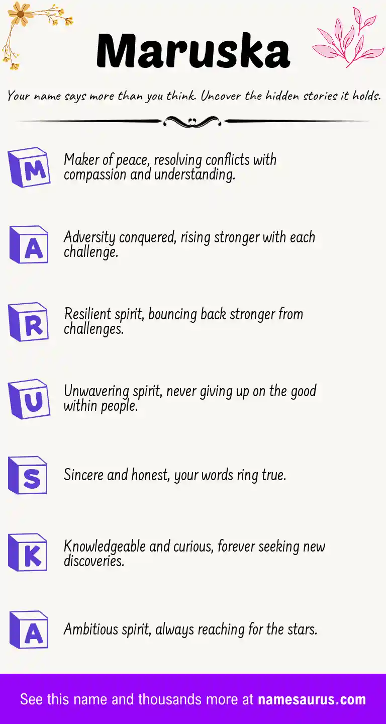 Acrostic poem about Maruska.