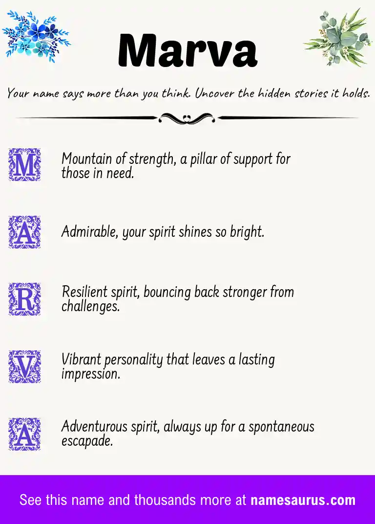 Acrostic poem about Marva.