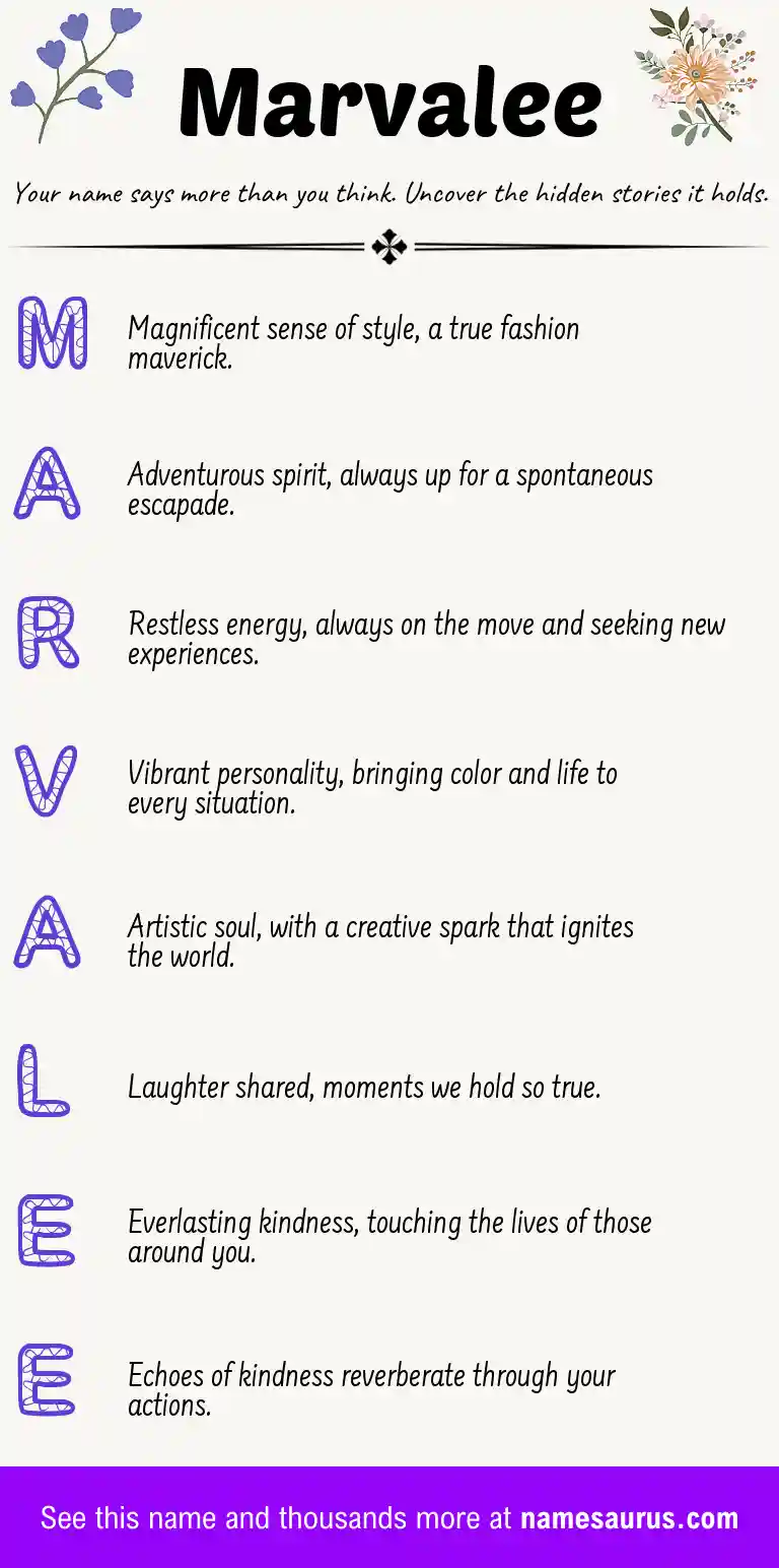 Acrostic poem about Marvalee.