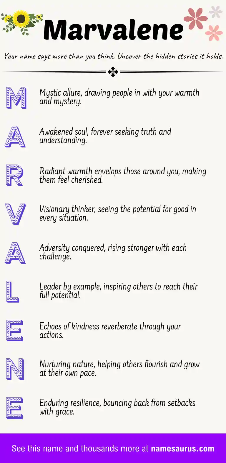 Acrostic poem about Marvalene.