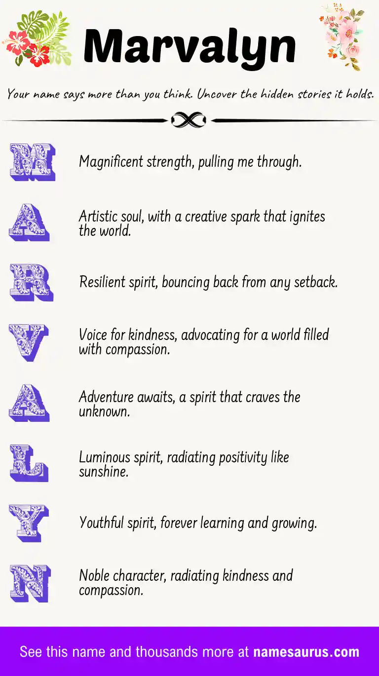Acrostic poem about Marvalyn.