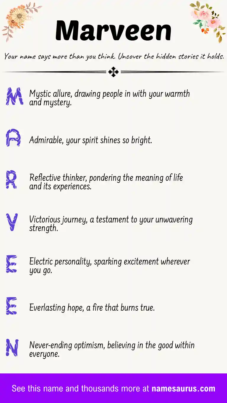 Acrostic poem about Marveen.