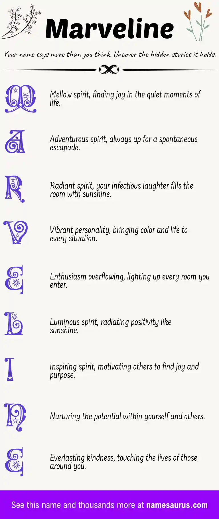 Acrostic poem about Marveline.
