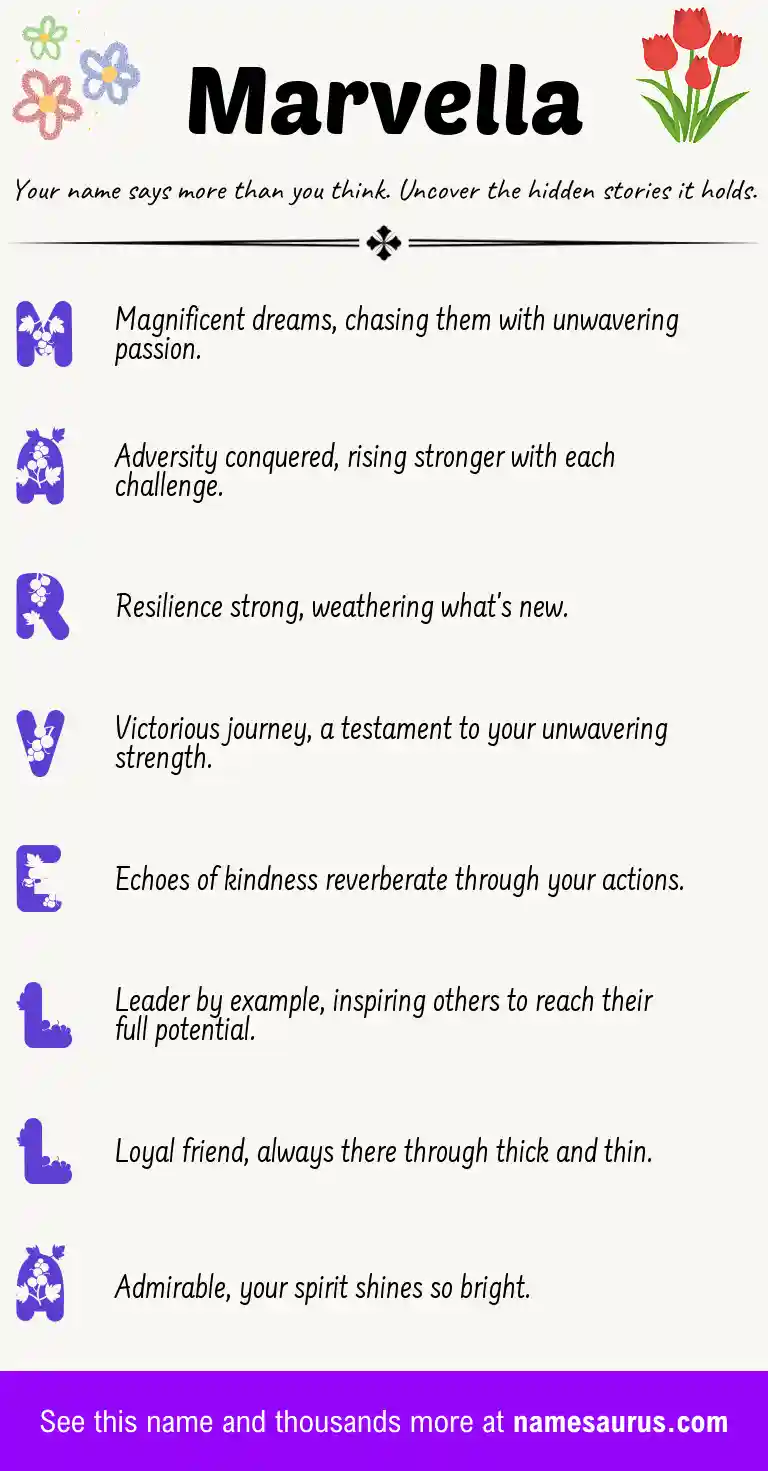 Acrostic poem about Marvella.
