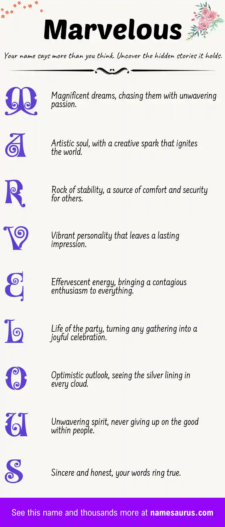Acrostic poem about Marvelous.