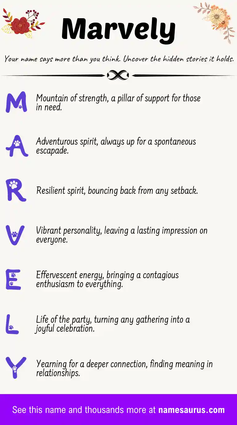 Acrostic poem about Marvely.
