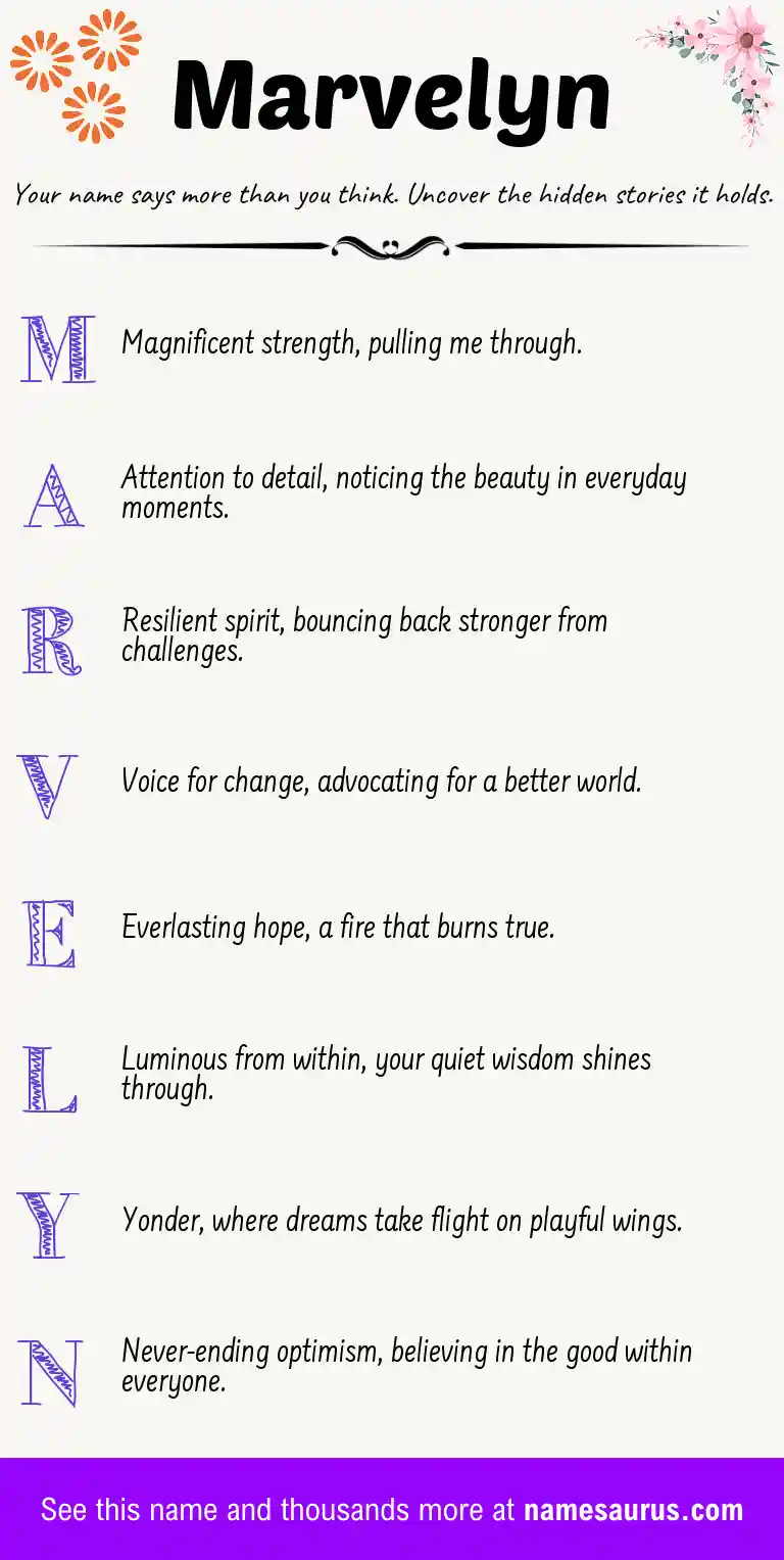 Acrostic poem about Marvelyn.