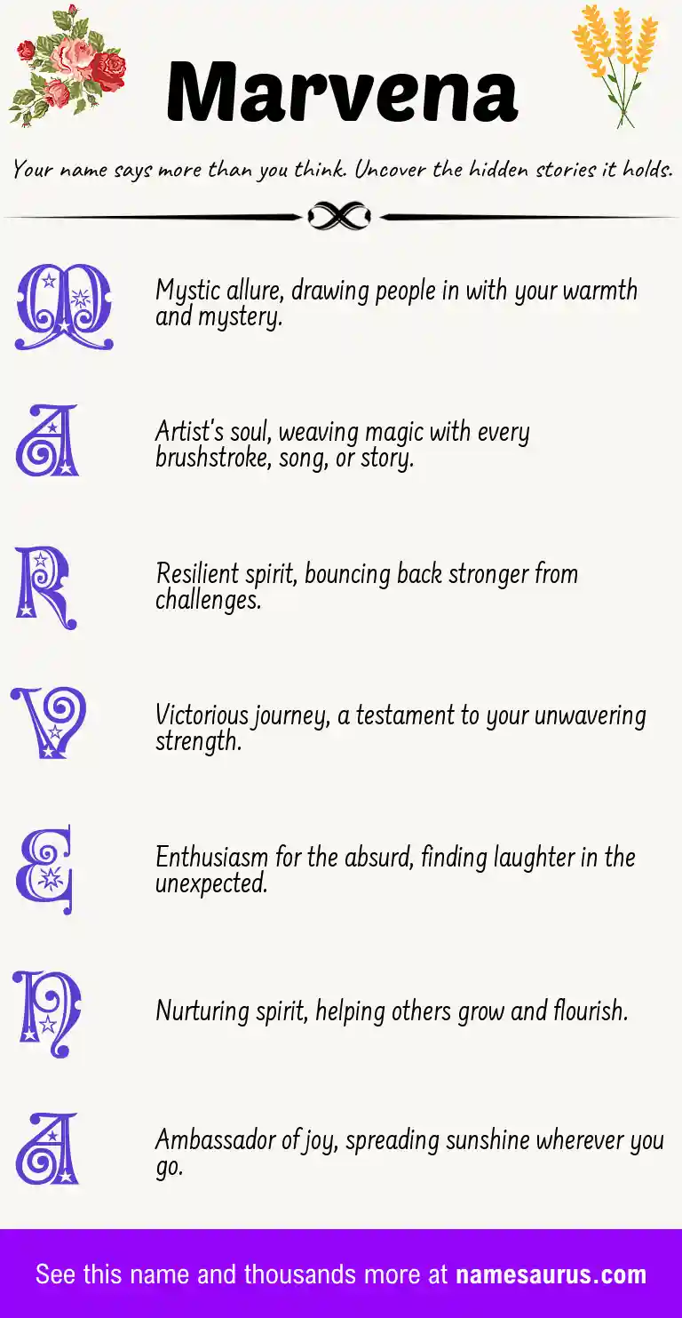 Acrostic poem about Marvena.