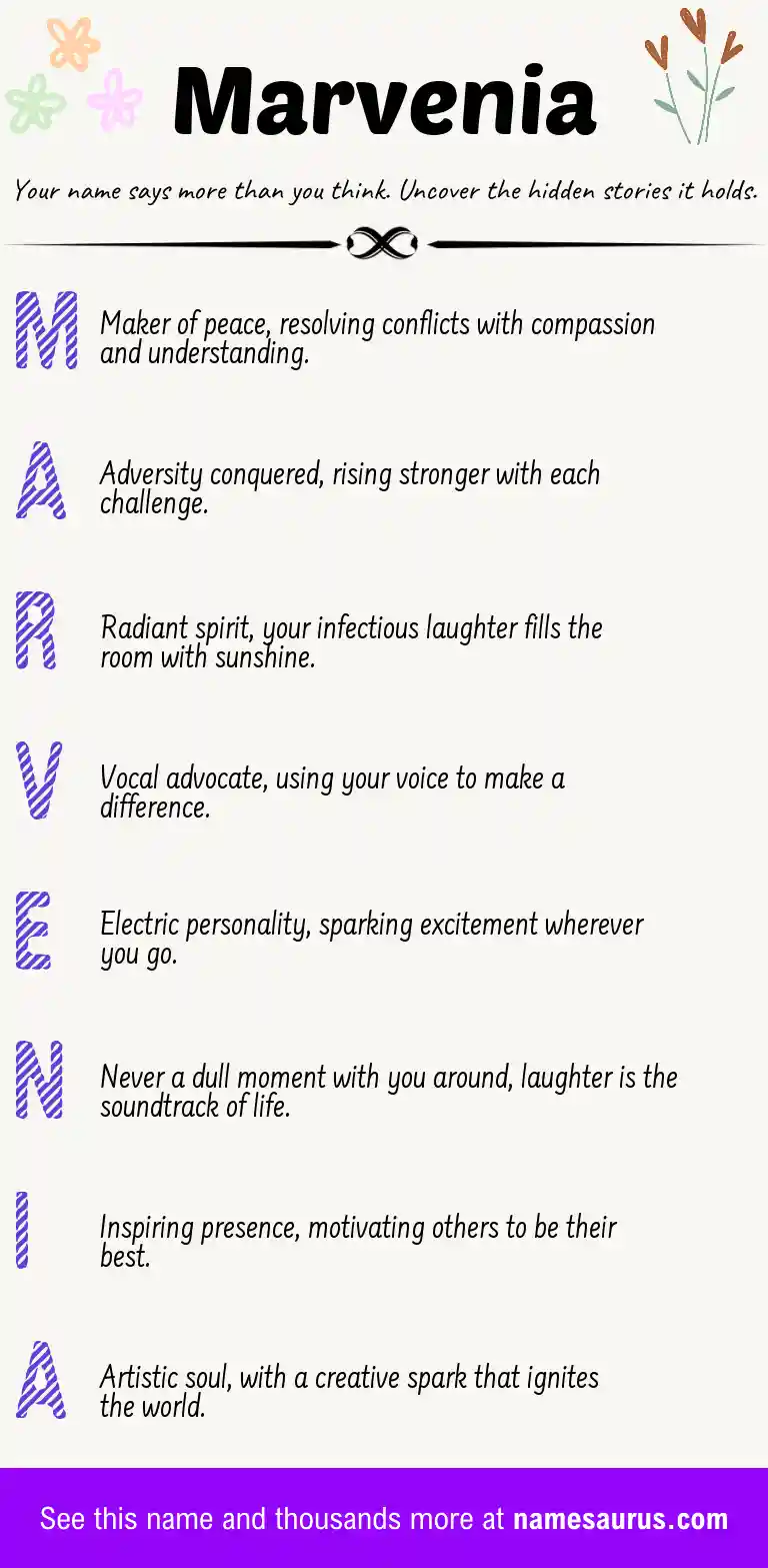 Acrostic poem about Marvenia.