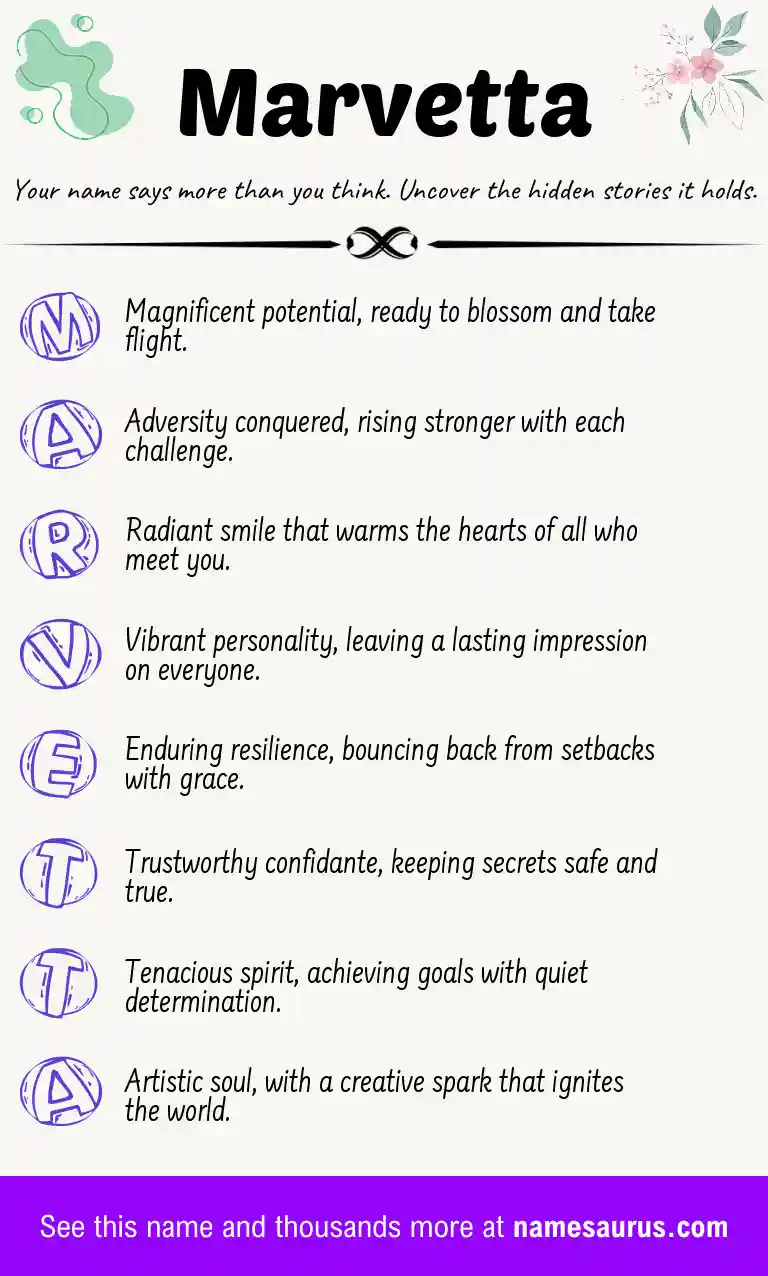 Acrostic poem about Marvetta.