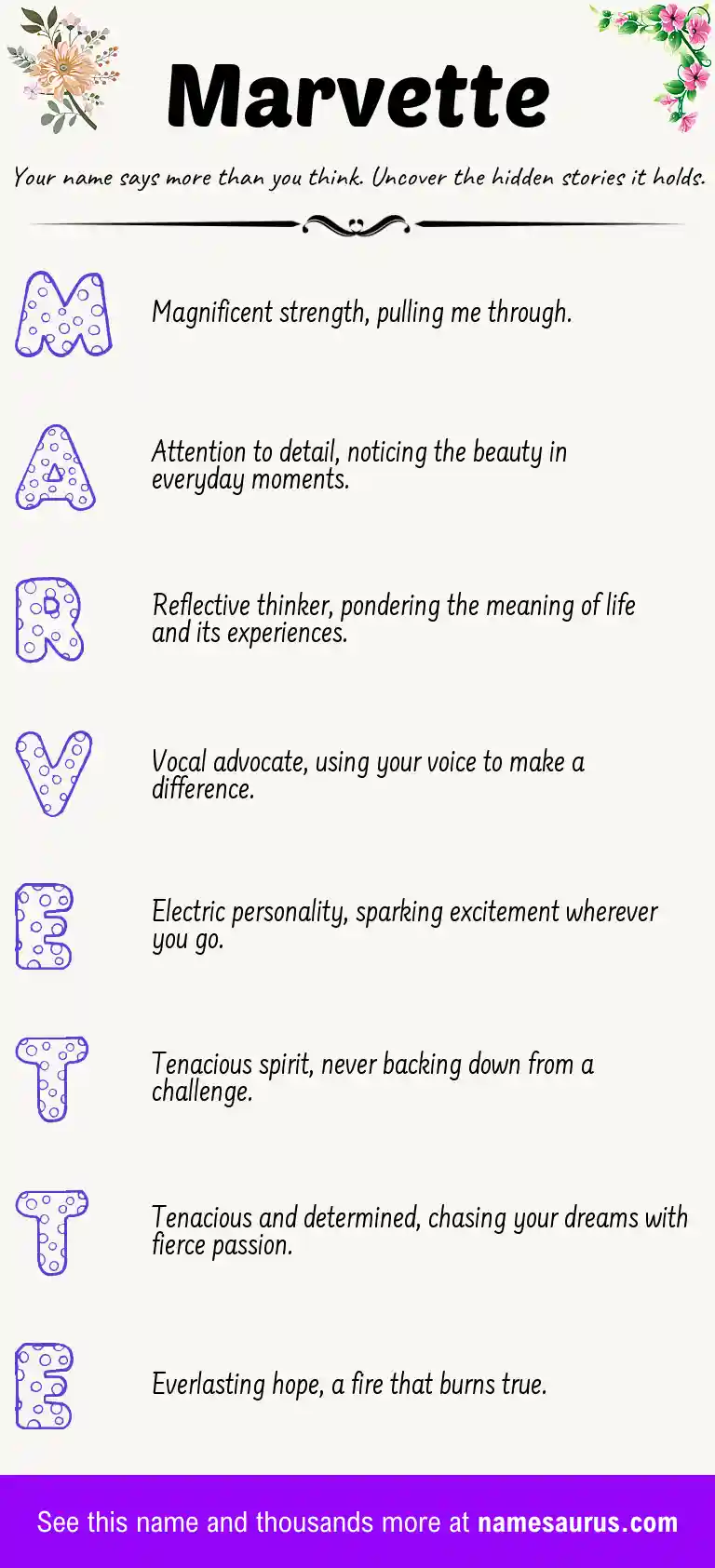Acrostic poem about Marvette.