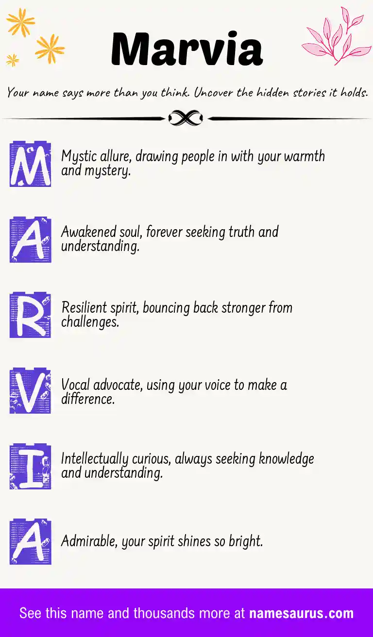 Acrostic poem about Marvia.