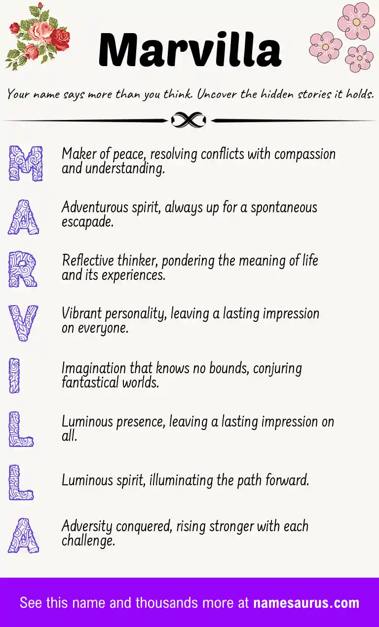 Acrostic poem about Marvilla.