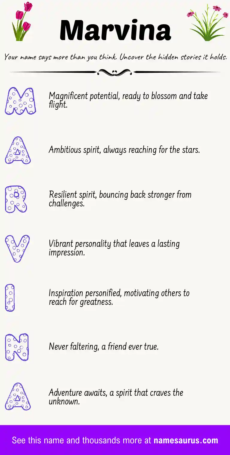 Acrostic poem about Marvina.