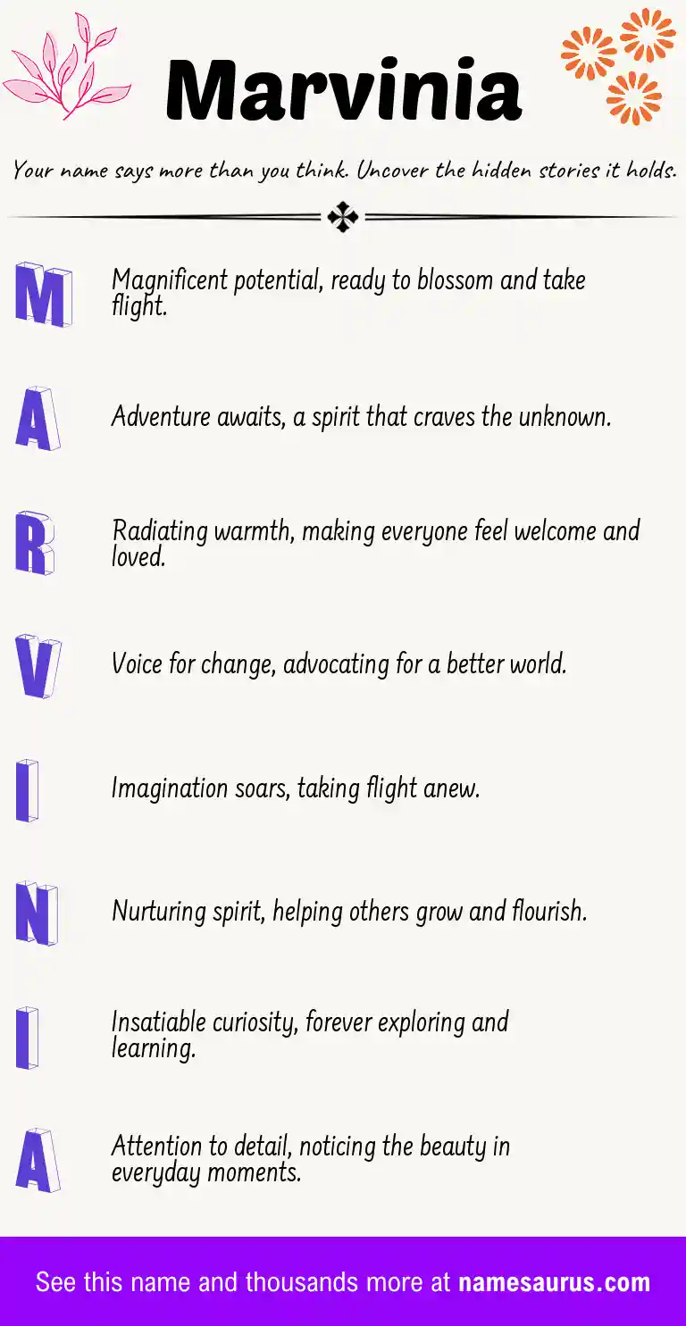 Acrostic poem about Marvinia.