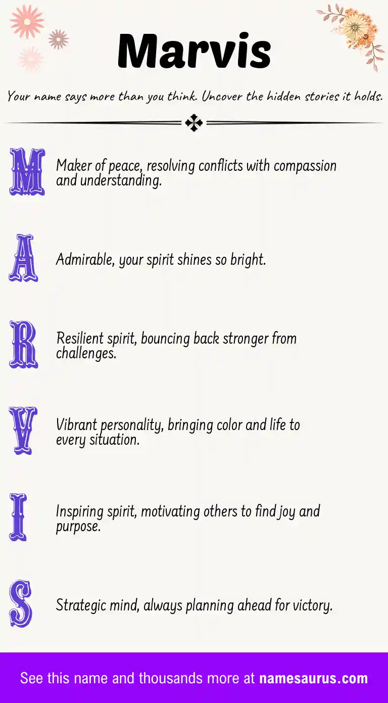 Acrostic poem about Marvis.