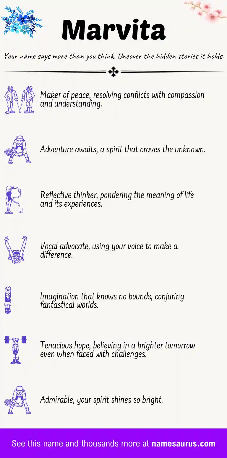 Acrostic poem about Marvita.