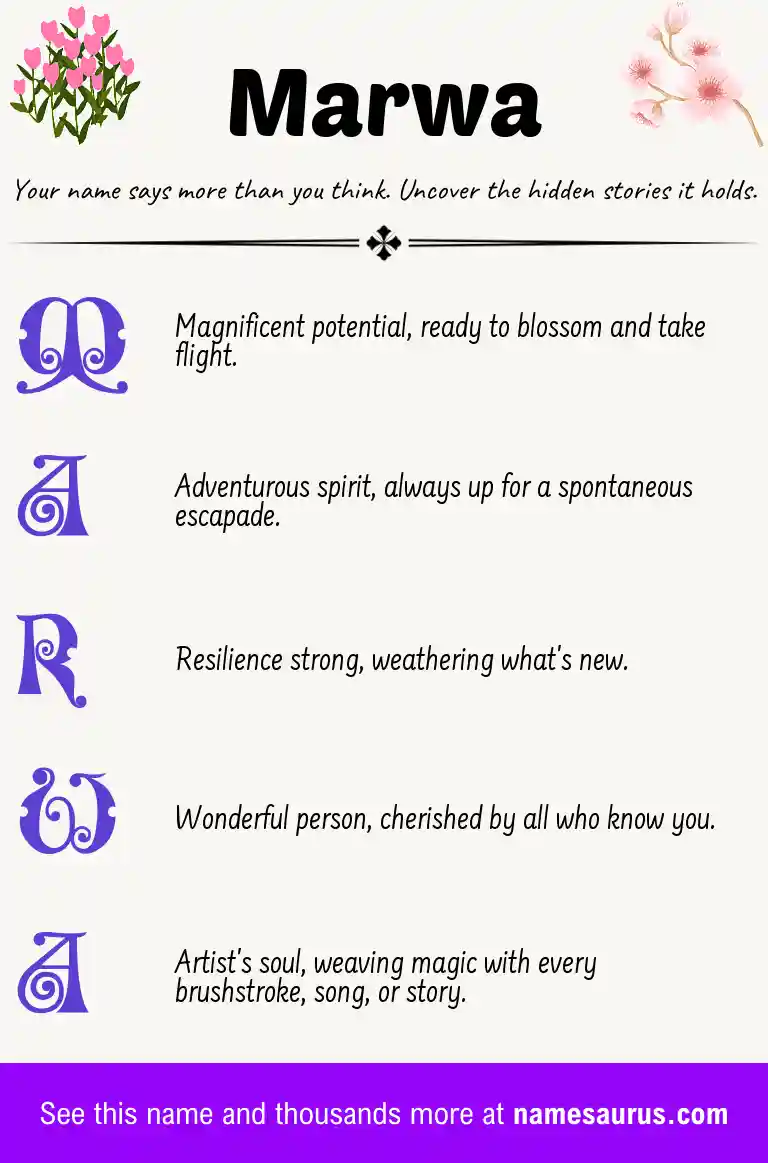 Acrostic poem about Marwa.