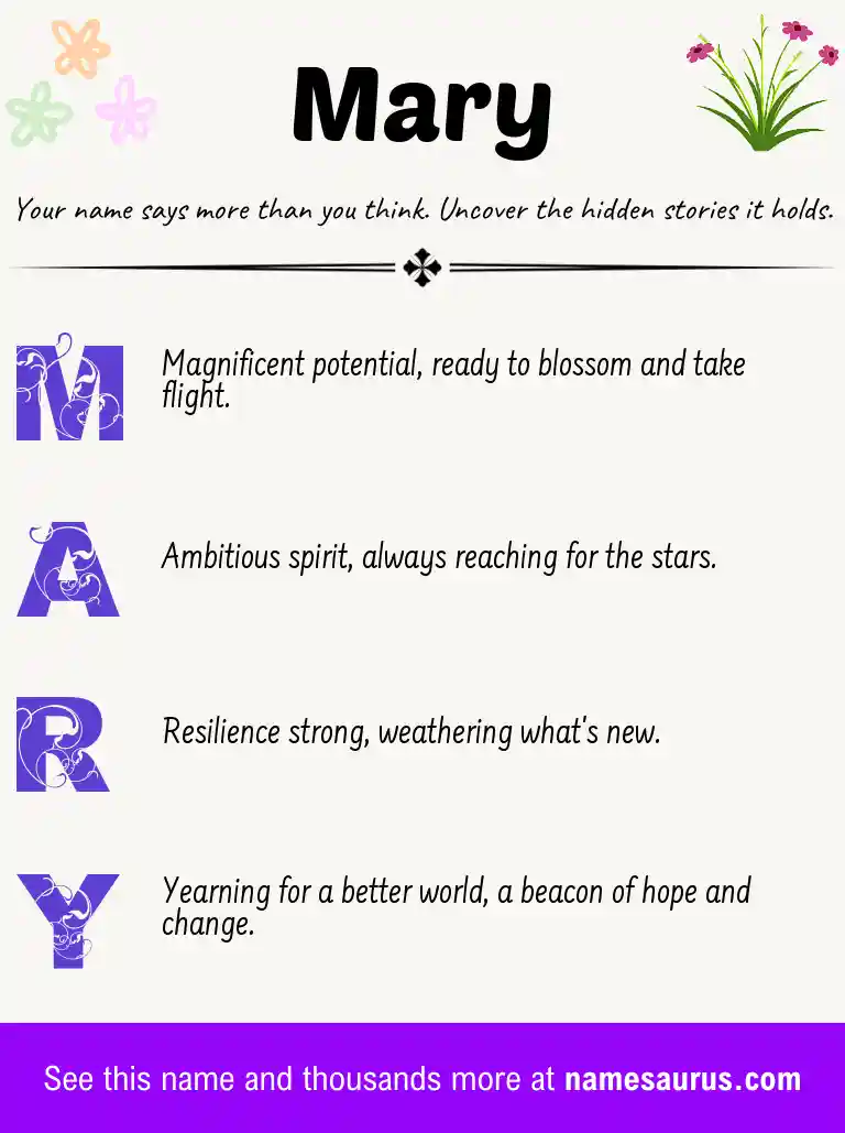 Acrostic poem about Mary.