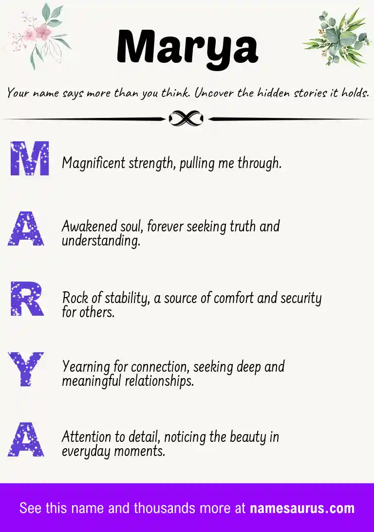 Acrostic poem about Marya.