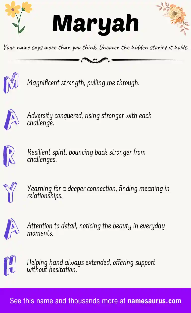 Acrostic poem about Maryah.